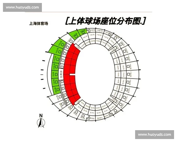 体育赛事门票市场趋势分析与观赛体验升级新机遇数字化发展路径探索