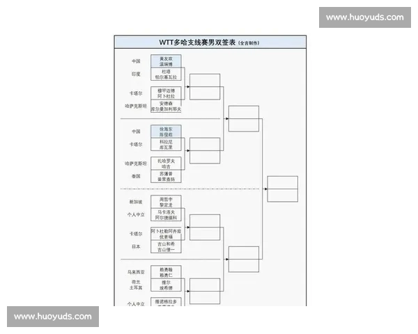 乒乓球比赛报名全攻略参赛条件流程时间与注意事项详解实用指南 乒乓球比赛报名全攻略参赛条件流程时间与注意事项详解实用指南