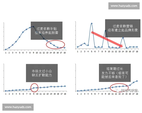 以登山比赛技巧为核心的训练与战术分阶段提升方案与实践要领解析 以登山比赛技巧为核心的训练与战术分阶段提升方案与实践要领解析