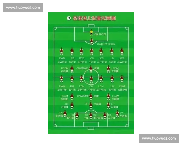 从足球比赛场景出发的实用英语表达与交流技巧全解析指南 从足球比赛场景出发的实用英语表达与交流技巧全解析指南